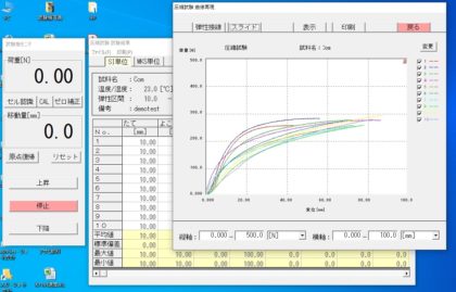 インテスコ試験プログラム